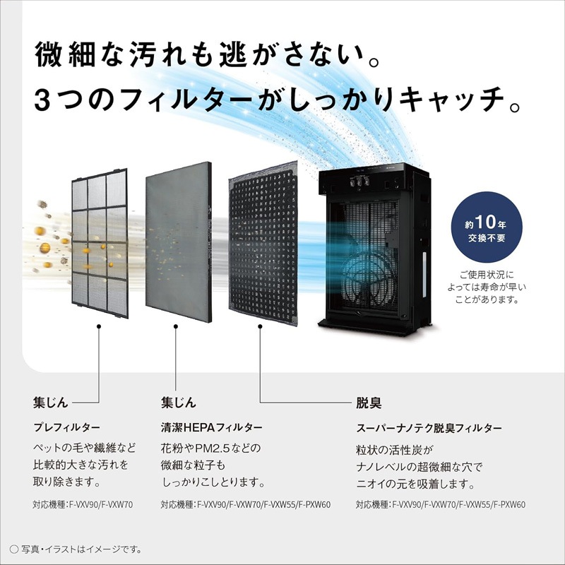 パナソニック Panasonic 加湿空気清浄機 ブラック 31畳 ナノイーX 9.6兆 エコナビ搭載 F-VXW70-K