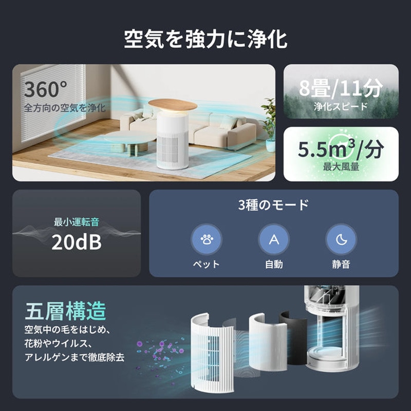 SwitchBot 空気清浄機 W5302310 25畳 ホワイト