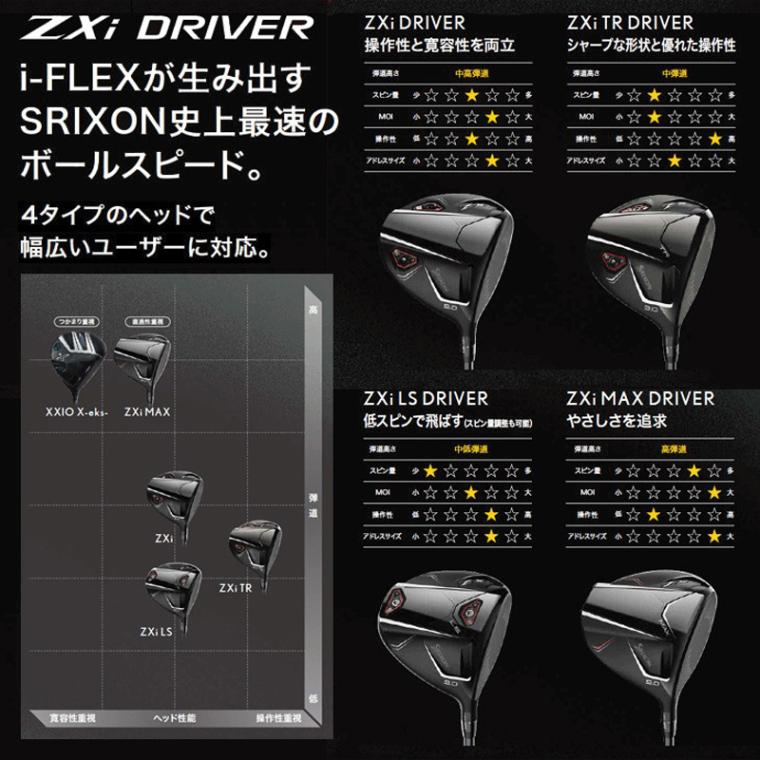 ダンロップ スリクソン ZXi LS ドライバー 9.0° SPEEDER NX VIOLET60