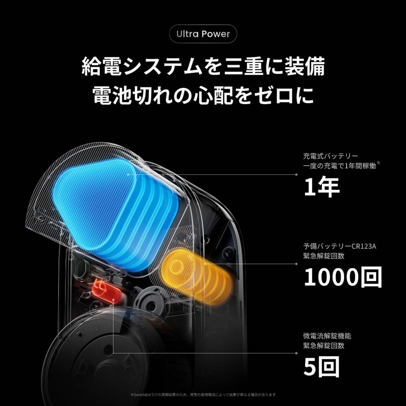 SwitchBot ロック Ultra ハイエンドモデル W5600004