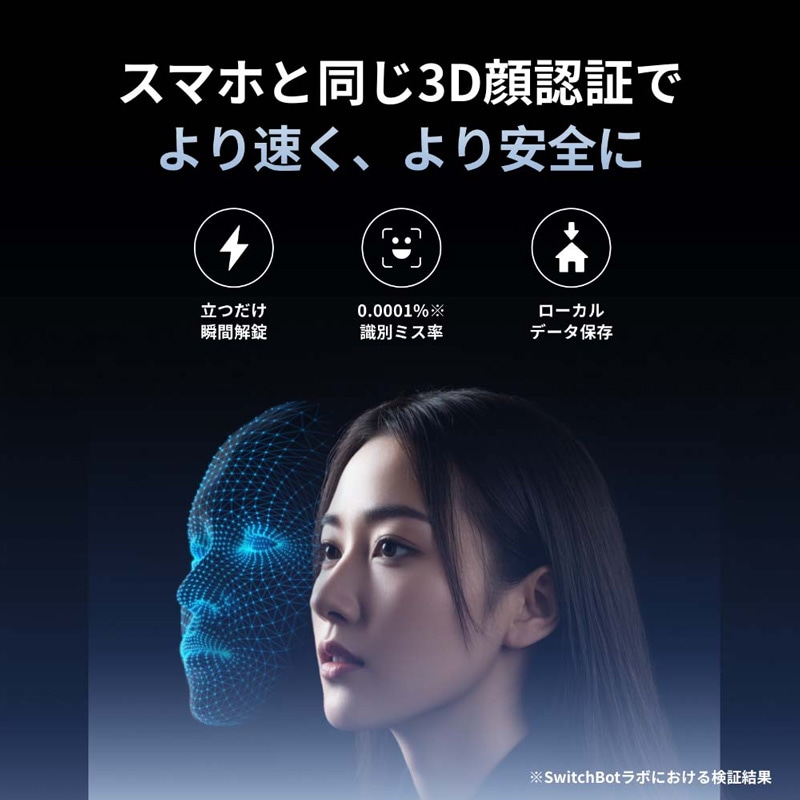 SwitchBot スイッチボット 顔認証パッド W7300501