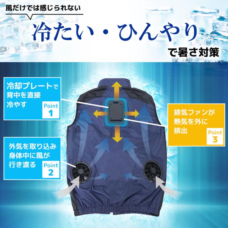 THANKO サンコー 冷蔵服4 PD対応モバイルバッテリーセット 空調服 ストームホワイト TKCV25SSW5LSP 5L ベスト 熱中症対策 グッズ 現場の2枚目画像
