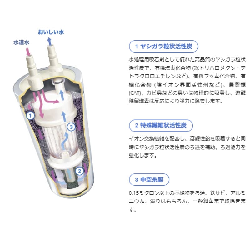 メイスイ meisui Mシリーズ 家庭用浄水器 M-100