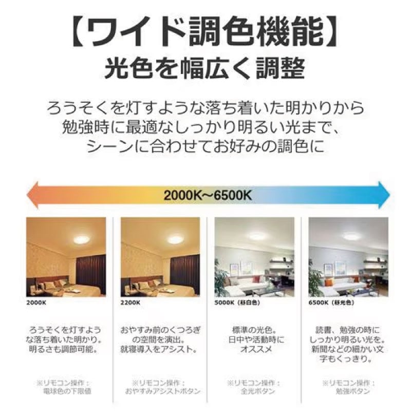 東芝 NLEH14048E-LC 枠付LEDシーリングライト 14畳 調光 調色 タイマー