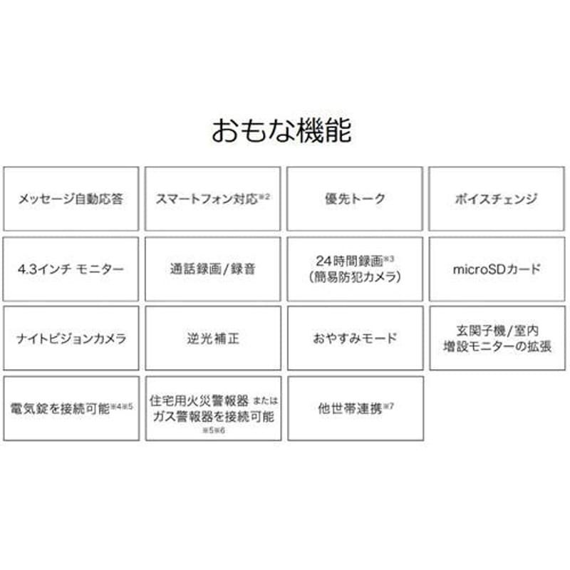 画像0