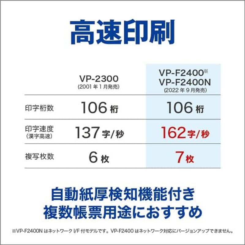 エプソン ドットインパクトプリンター VP-F2400 106桁 複写帳票対応 省スペース