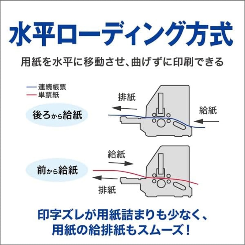 エプソン ドットインパクトプリンター VP-F2400 106桁 複写帳票対応 省スペース