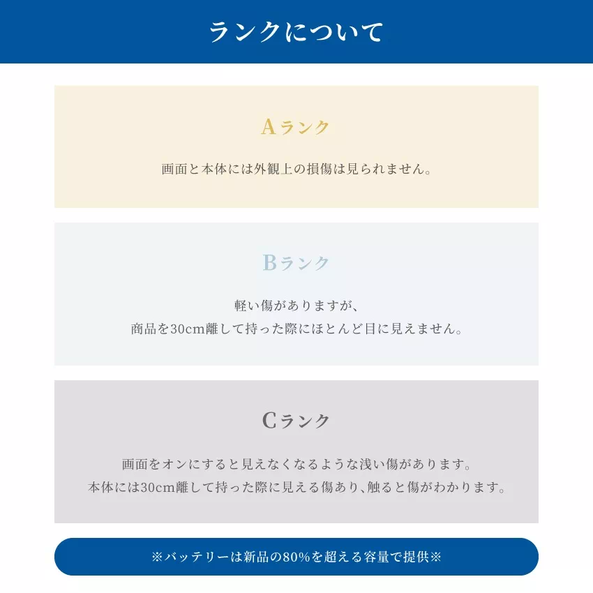 iPad 第五世代 本体 中古 整備済み品 32GB 128GB ゴールド