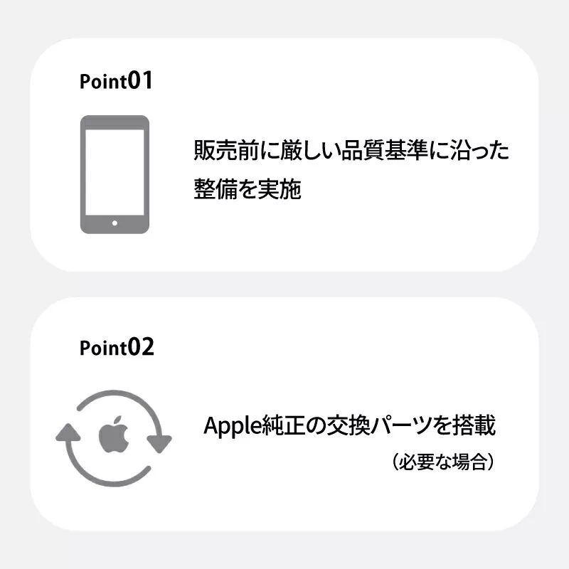 iPad Air 第5世代 64GB スターライト バッテリー100% 保証期間 iPad Air Wi-Fi 64GB - スターライト（第5世代）[整備済製品