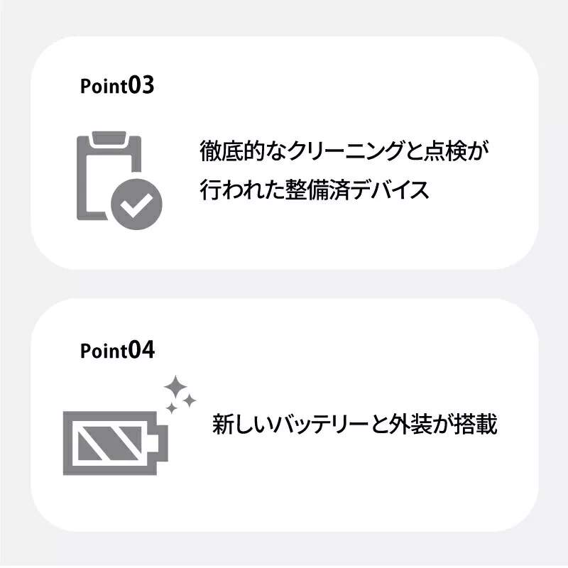 Apple認定整備済み製品】iPad Air 第5世代 本体 バッテリー残量
