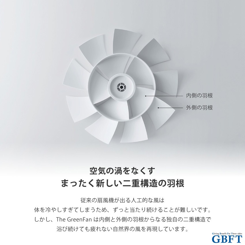 バルミューダ 扇風機 EGF-1800 WG BALMUDA The GreenFan ホワイト×グレー EGF-1800-WG 正規品 日本製
