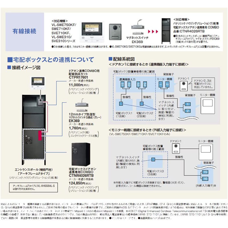パナソニック Panasonic どこでもドアホン VL-SWE310KLA | 4