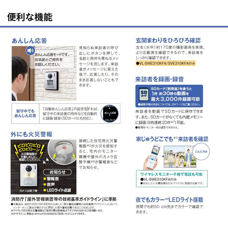 パナソニック Panasonic どこでもドアホン VL-SWE310KLA | 5