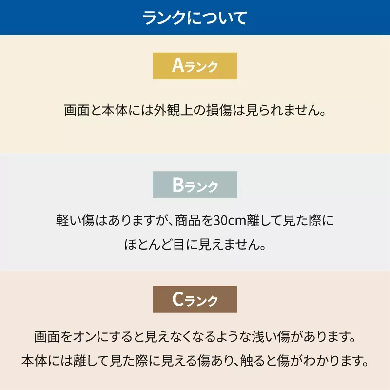 Apple アップル MacBook Air Retina 2018 ノートPC 中古 整備済み品 SSD 256GB 13インチ RAM 16GB シルバー Aランク Bランク Cランク | 7