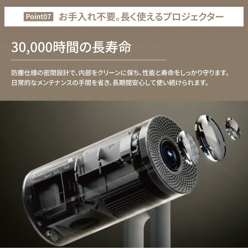 A1223 ETOE プロジェクター Starfish Plus Google TV搭載