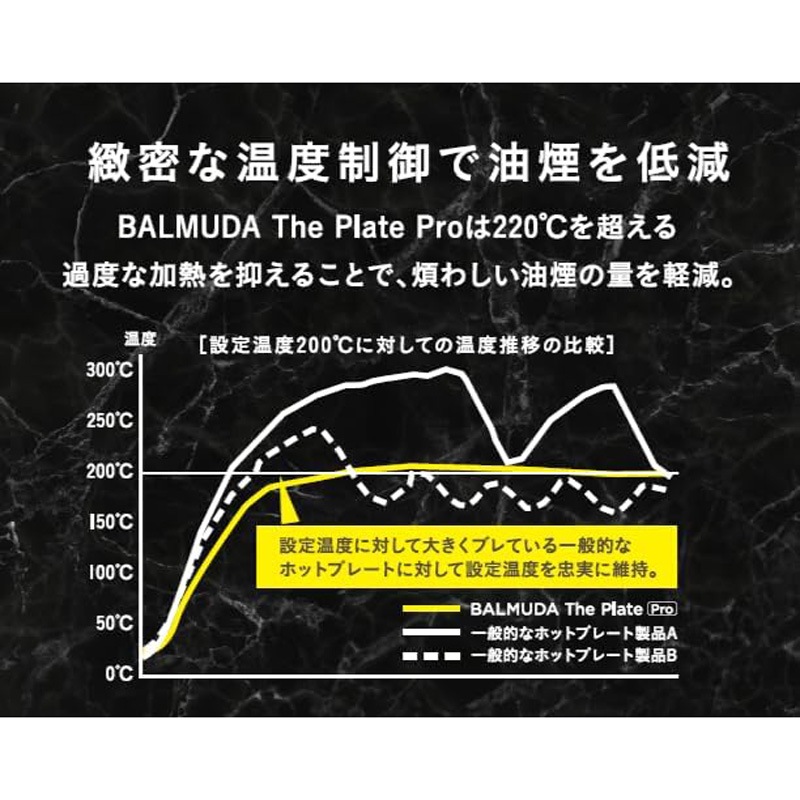 BALMUDA The Plate Pro ホットプレート ステンレス ブラック K10A-BK | 5