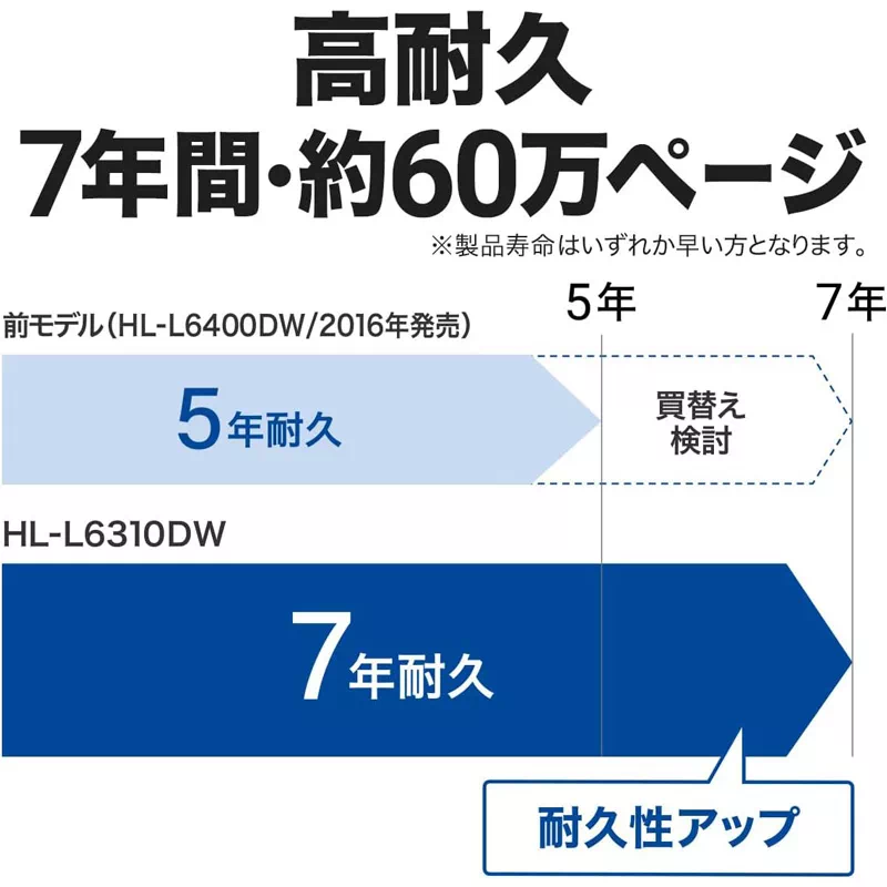 サムネイル3