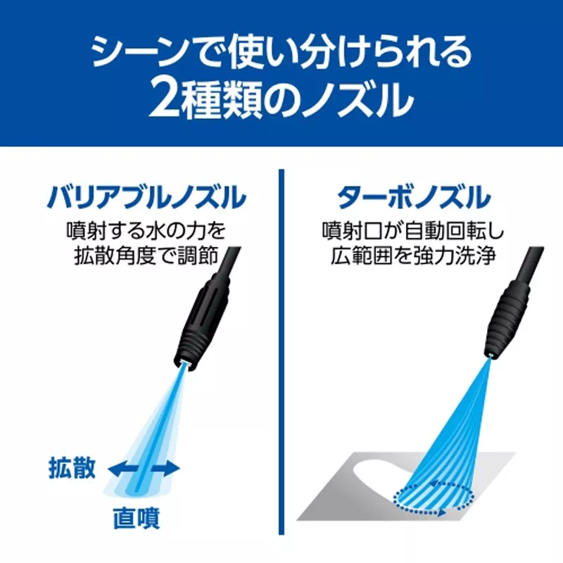 京セラ 高圧洗浄機 AJPN-1220 小型 家庭用 おすすめ 洗車 雨どい ベランダ 掃除 Kyocera 旧リョービ RYOBI | 6