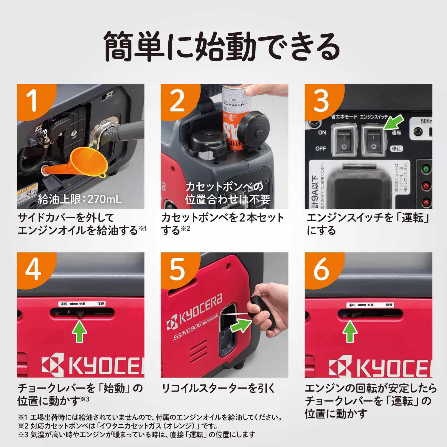 京セラ 発電機 カセットボンベ式エンジン発電機 EGIN090G 防災用 小型静音タイプ 家庭用 カセットボンベ KYOCERA | 5