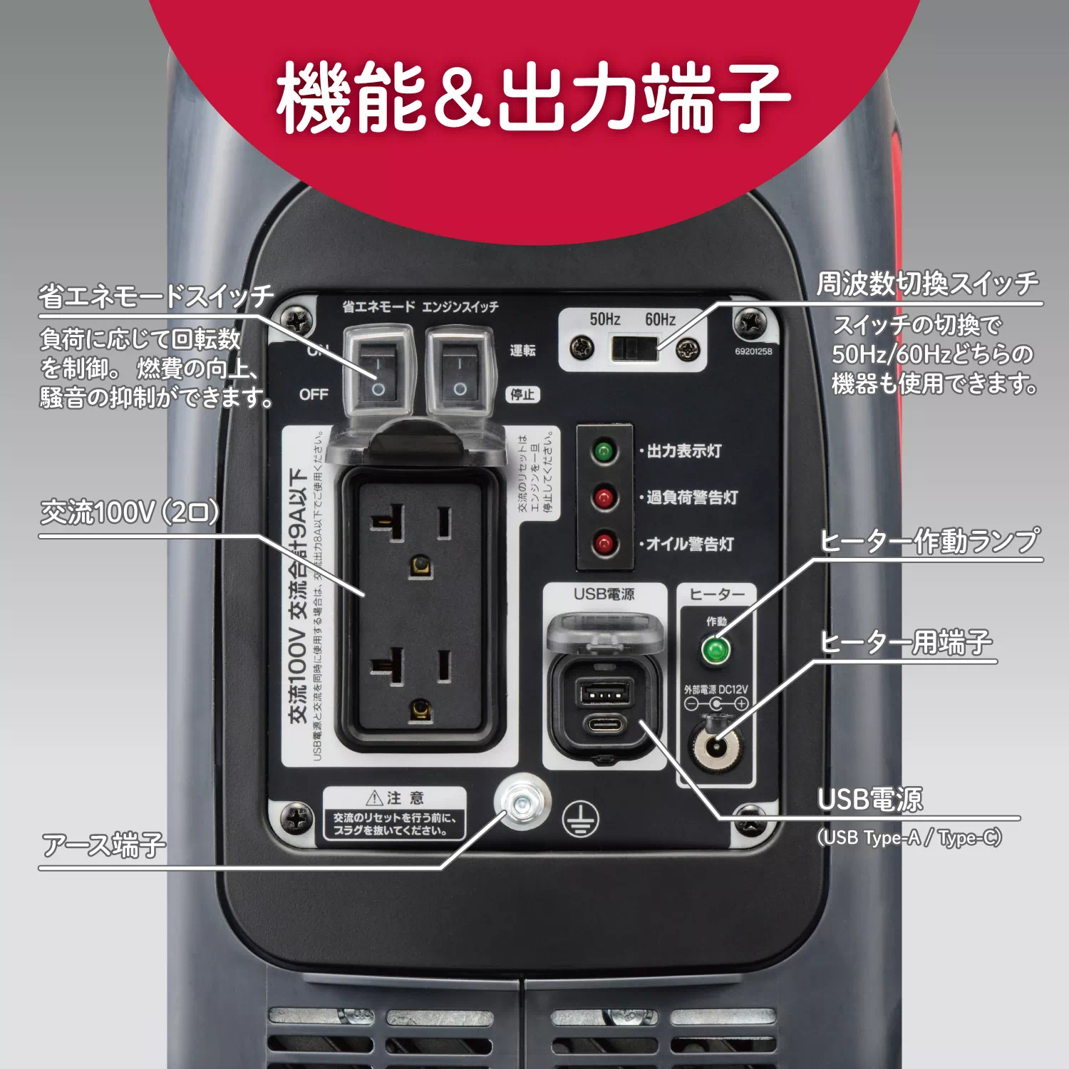 京セラ 発電機 カセットボンベ式エンジン発電機 EGIN090G 防災用 小型静音タイプ 家庭用 カセットボンベ KYOCERA | 7