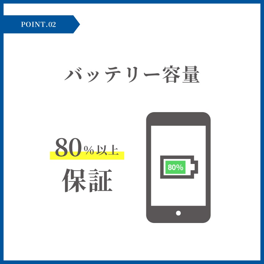 iPad 第8世代 本体 中古 整備済み品 32GB 128GB Wi-Fi スペース