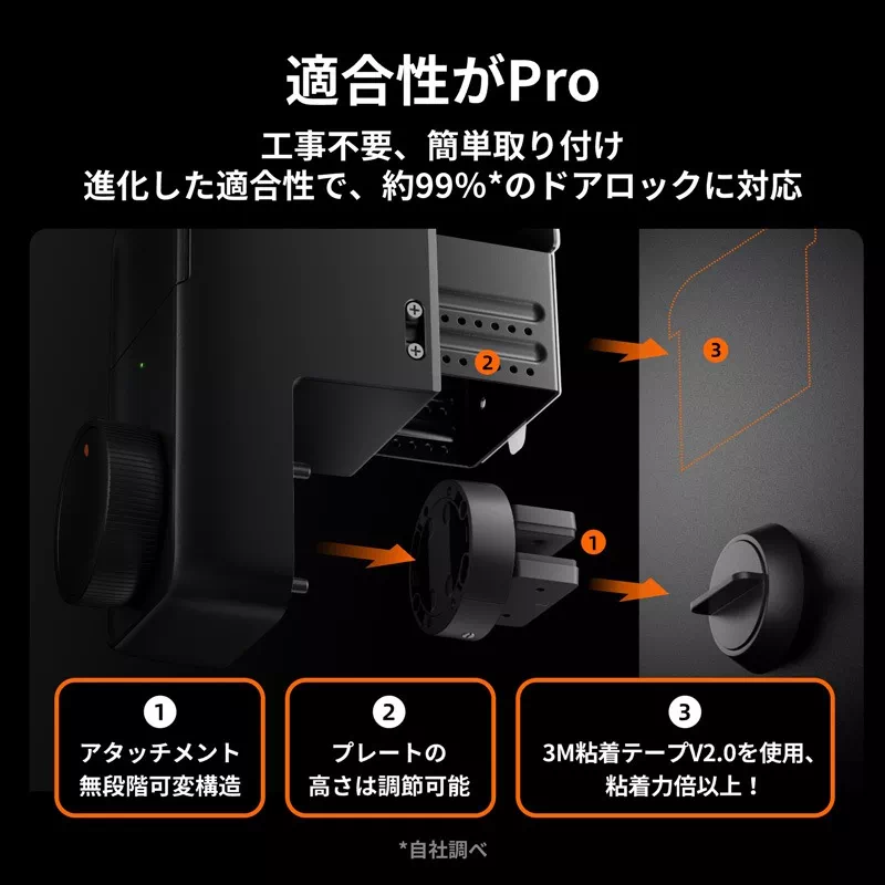 SwitchBot スイッチボット ロック プロ Pro IoTデバイス W3500005 スマートロック スマートキー | 3