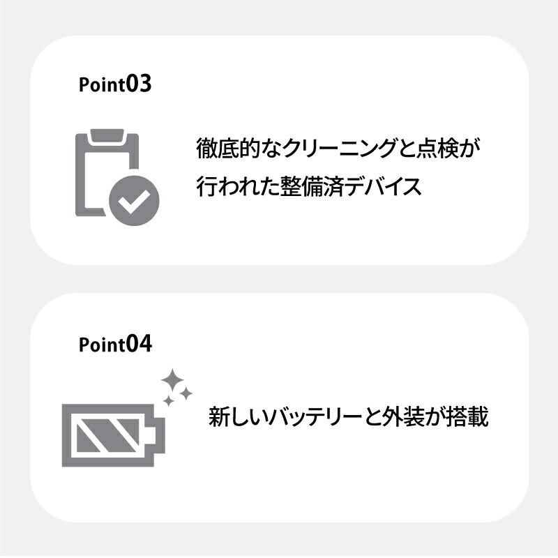 Apple認定整備済製品] iPad Air 第4世代 Wi-Fiモデル 64GB 256GB