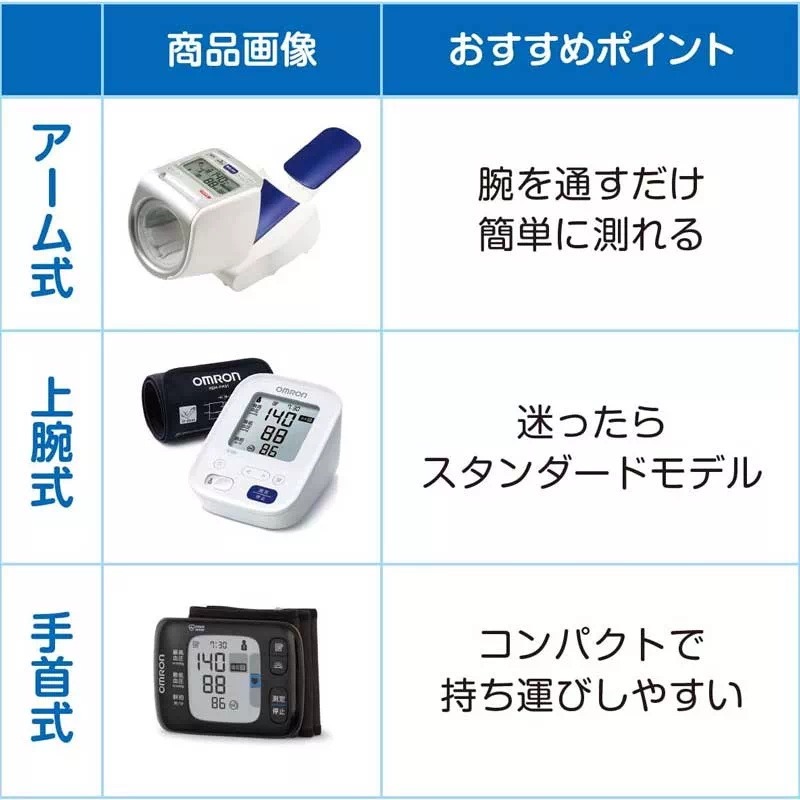 オムロン スポットアーム 上腕式血圧計 HEM-1000 | 10