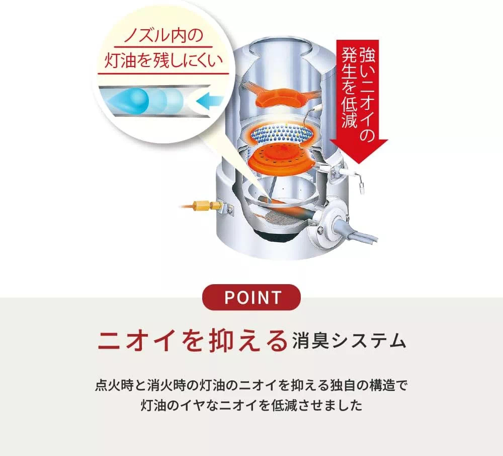 LR-68P-B トヨトミ 石油ストーブ 木造18畳 コンクリ24畳 ブラック