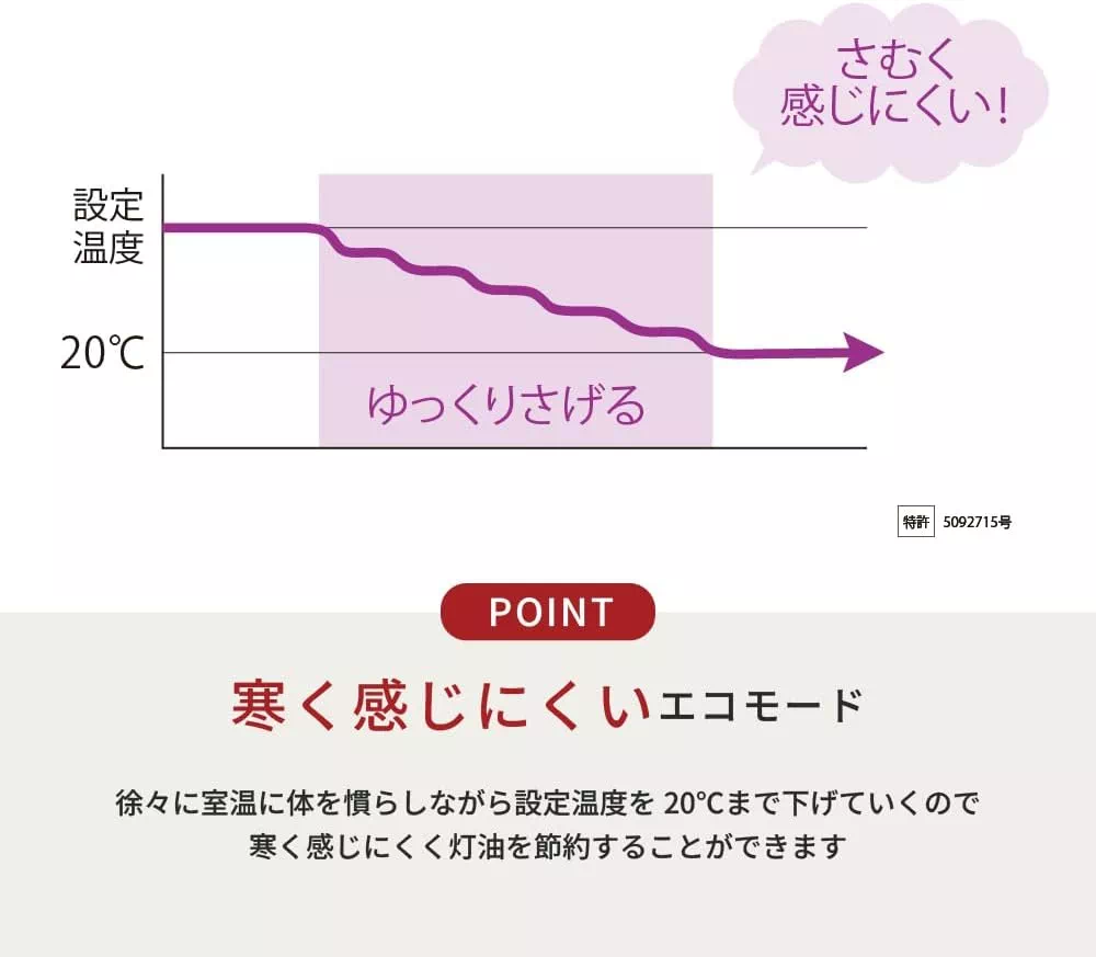 サムネイル5