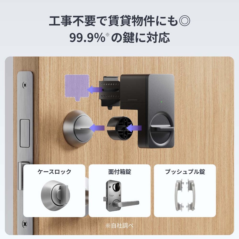 SwitchBot スマートロック Lite セット W5110004 | 8
