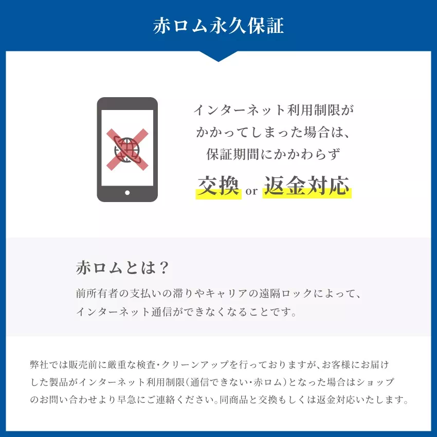 Apple アップル iPhone 12 mini 本体 中古 整備済み品 SIMフリーモデル 64GB 128GB 256GB ブラック ホワイト レッド グリーン ブルー パープル Aランク Bランク Cランク | 9