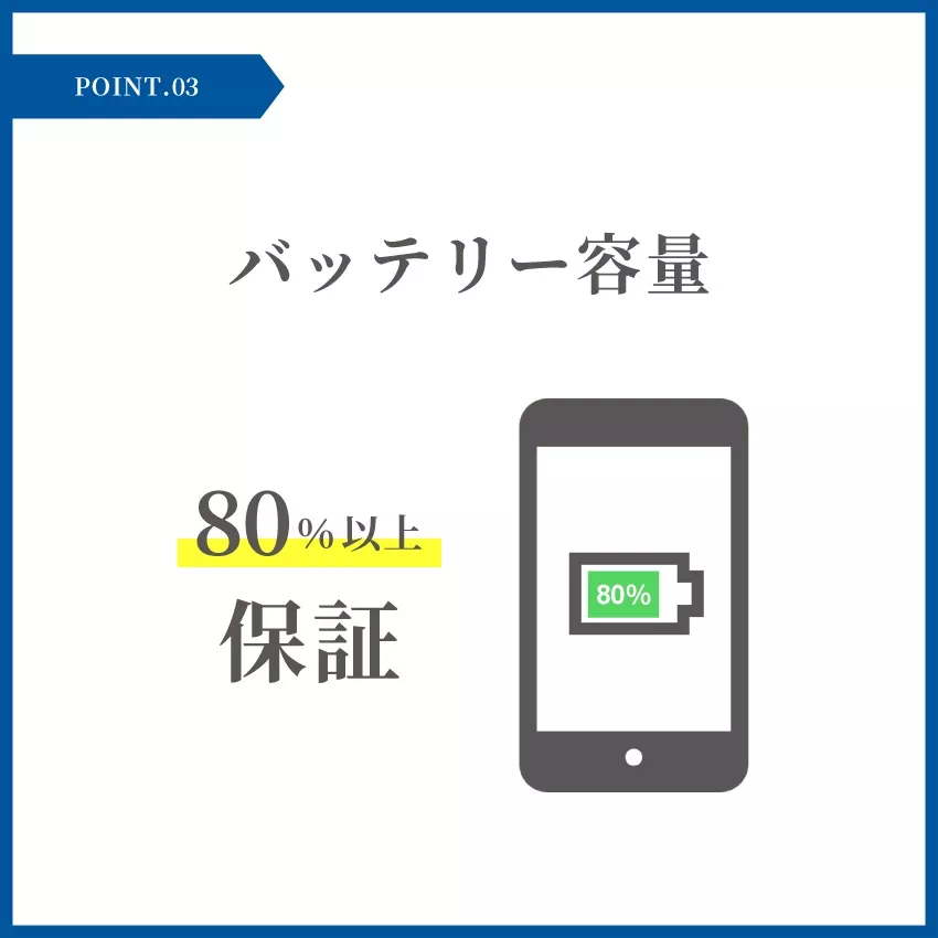 Apple アップル iPhone 12 mini 本体 中古 整備済み品 SIMフリーモデル 64GB 128GB 256GB ブラック ホワイト レッド グリーン ブルー パープル Aランク Bランク Cランク | 10