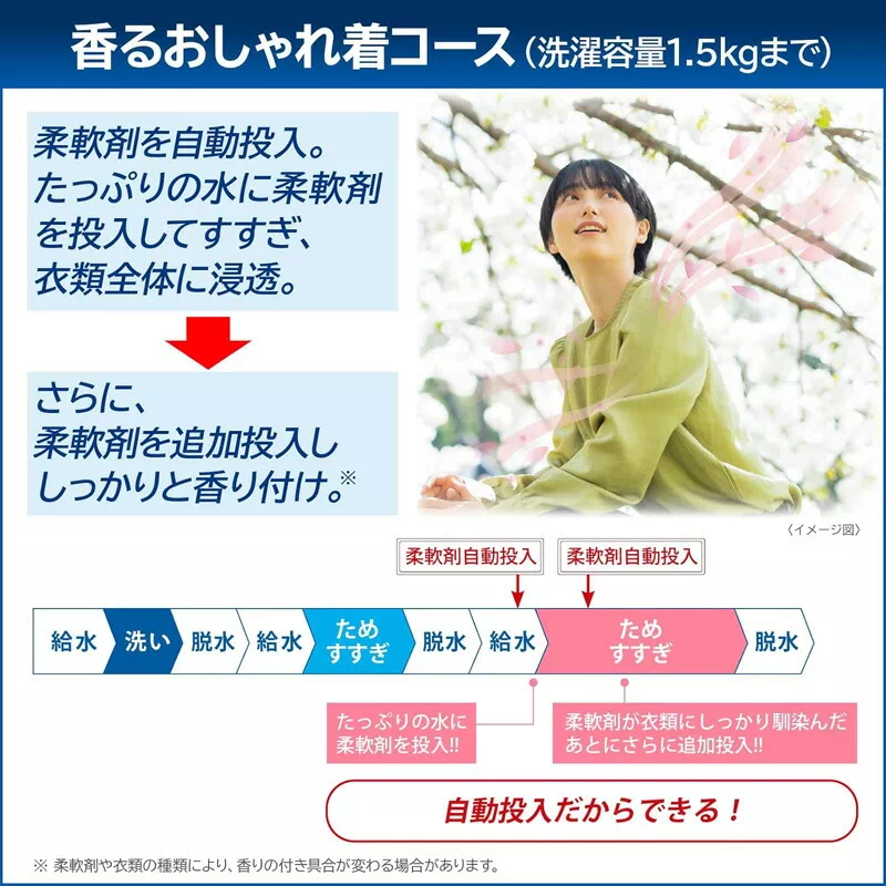 サムネイル7