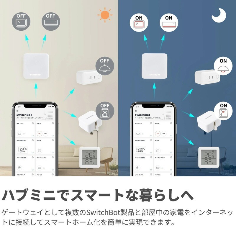 SwitchBot スイッチボット ハブミニ Hub Mini ホワイト スマートリモコン W0202200-GH