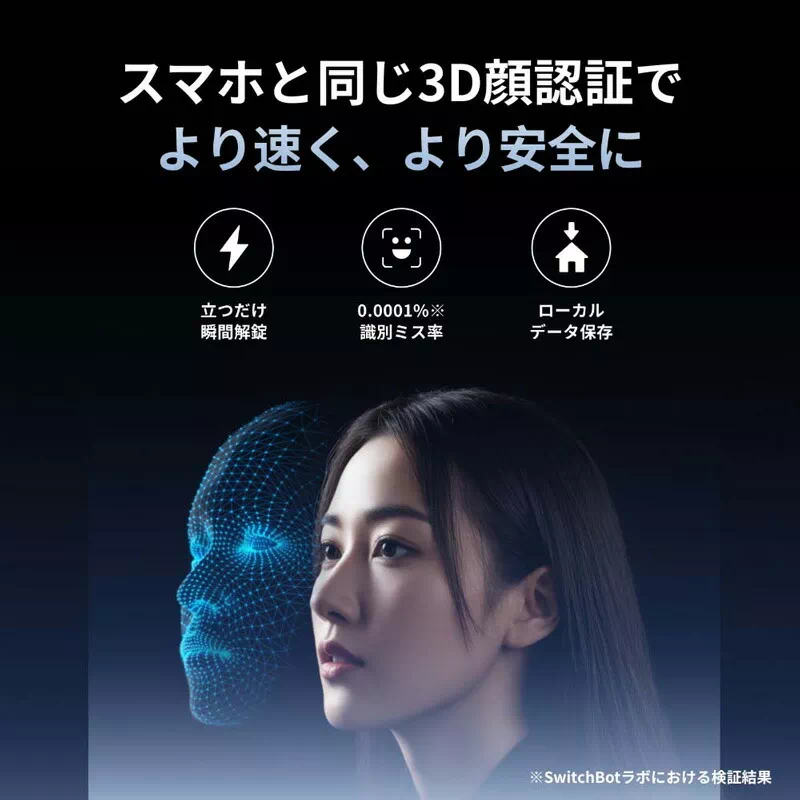 SwitchBot スイッチボット 顔認証パッド W7300501 | 2