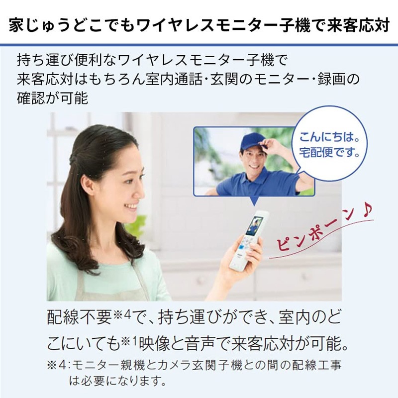 Panasonic パナソニック テレビドアホン どこでもドアホン 電源コード式 VL-SWE210KLA | 4
