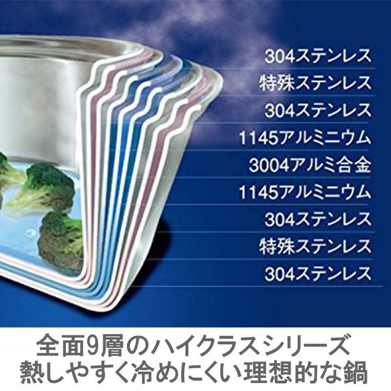 ビタクラフト 片手鍋 ウルトラ 2.9L. 21cm 9435 | GBFT Online 公式