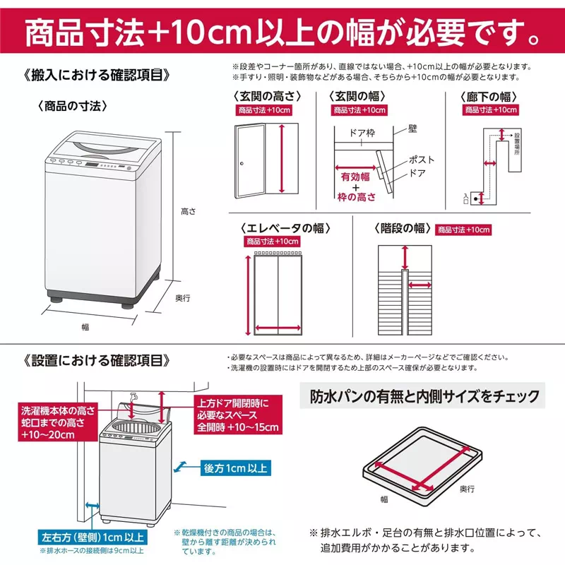 サムネイル1
