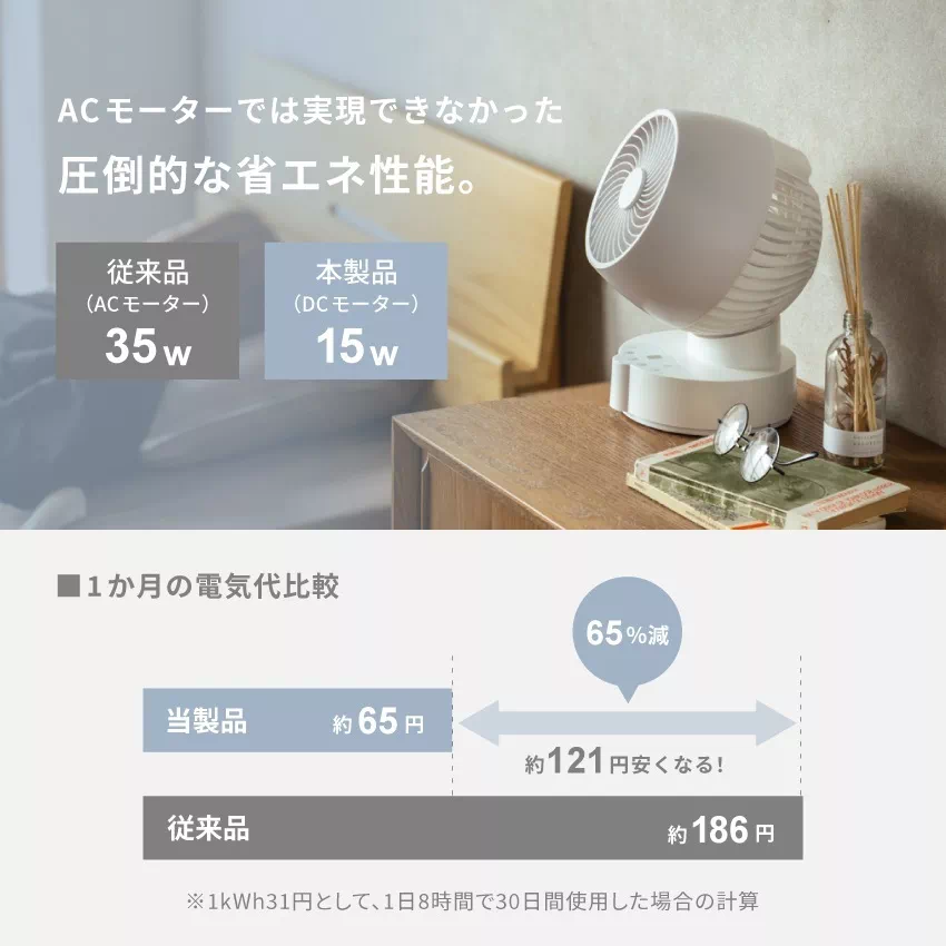 Pure Luxe 3D首振り DCサーキュレーター PU-CIRAA ミルクアイボリー | 10