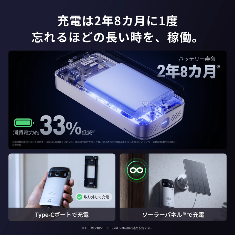 サムネイル3