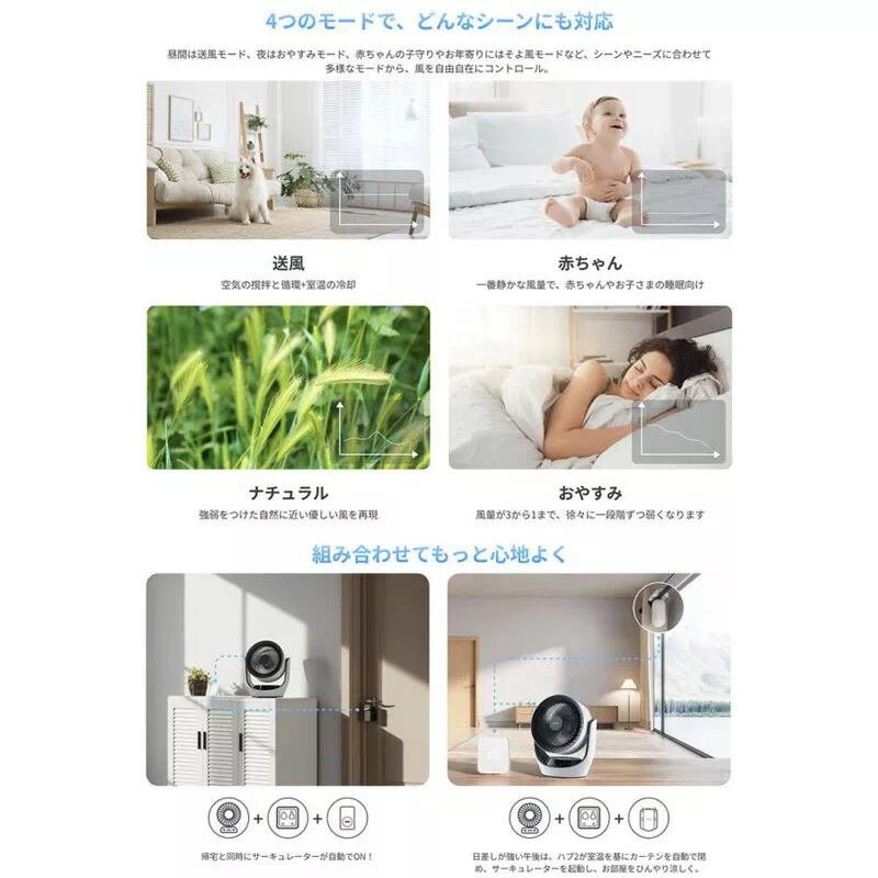 SwitchBot スマートサーキュレーター Lite 電源コード式 音声操作 常夜灯付き W3800511 | 8