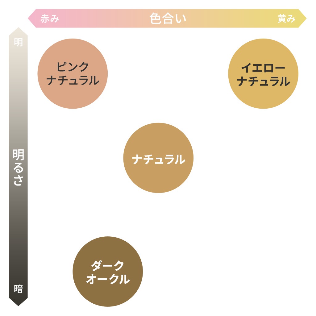 ڤ椦ѥå̵<br>ȩȤå(4å)<br>ؽȡѡ١إȥѡ