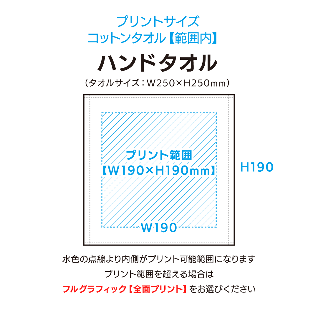 åȥ󥷥㡼󥰥ϥɥϰ