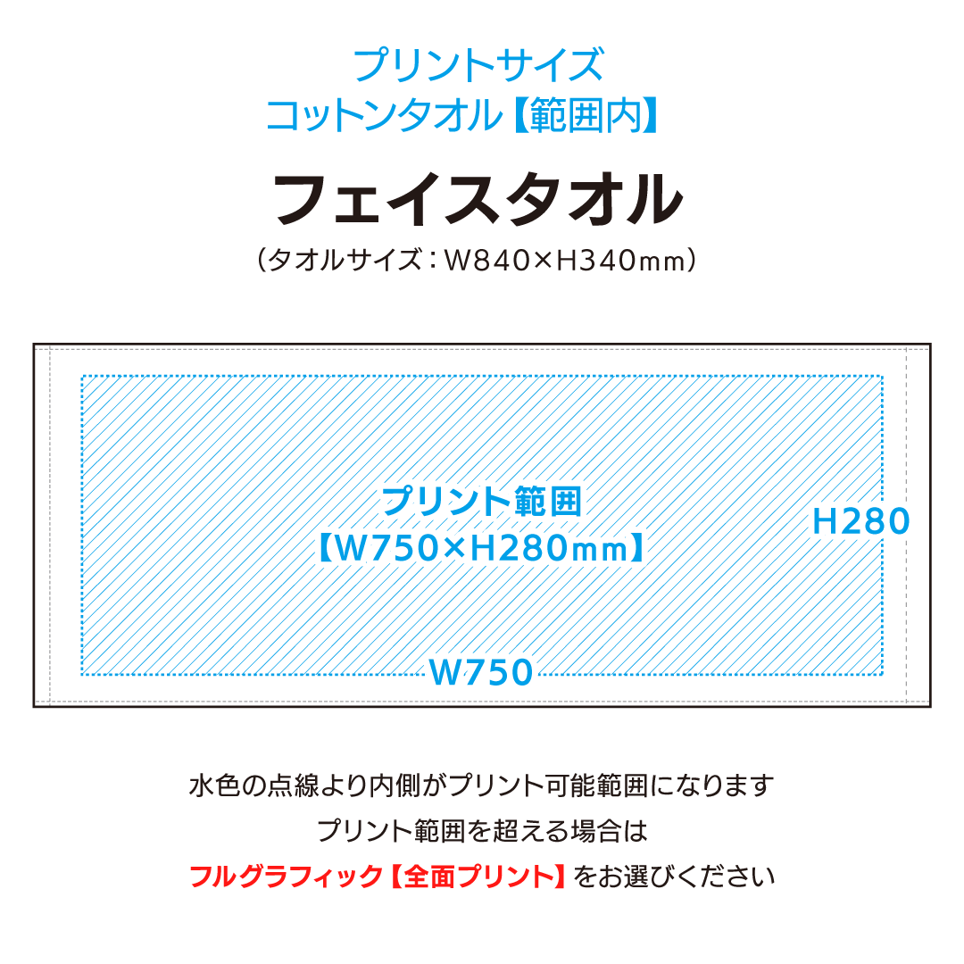 ���åȥ󥷥㡼��󥰥ե�������������ϰ����