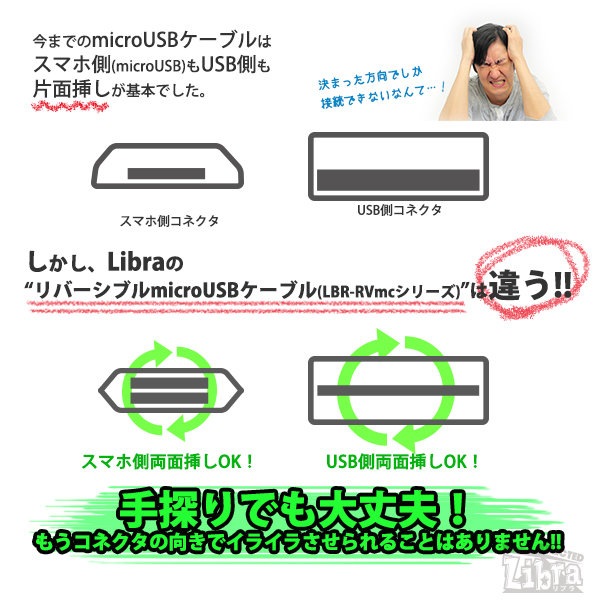 高耐久microUSBケーブル1m【LBR-RVMC1mGD】両面挿し対応・Androidスマホなどに・ゴールド
