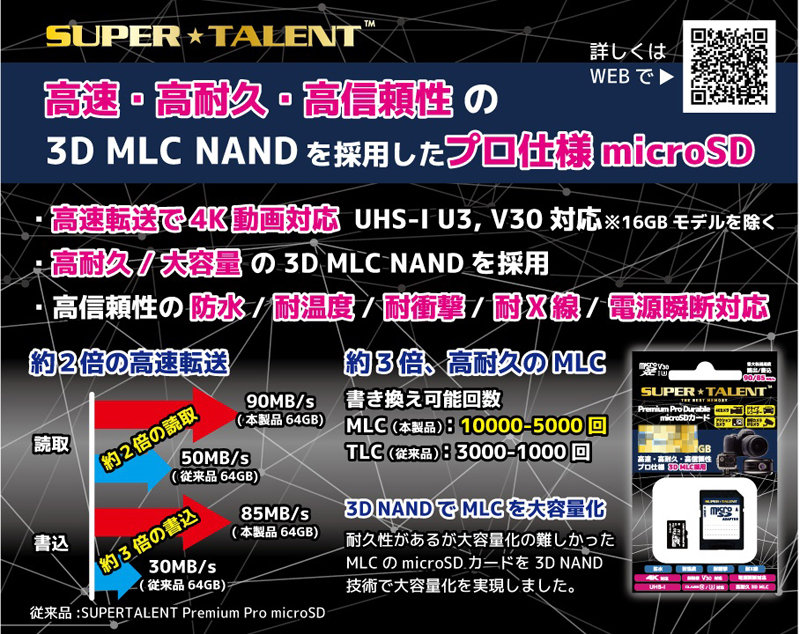 �ɥ饤�֥쥳�������б���MLC���ѵ�64GB��microSDXC������ST64MSU3PD��UHS-1��Class10��V30��Read=90MB/s