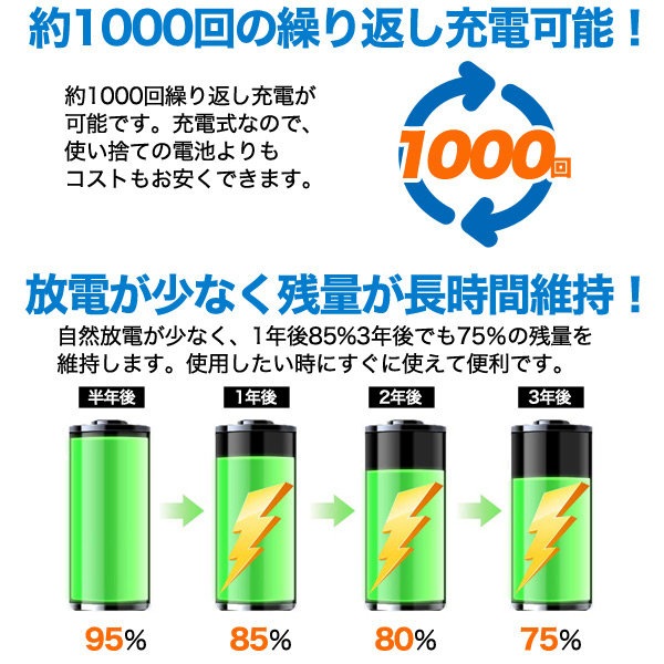 ˥åǽ ñ4 800mAh 8ܥåȡ1000󷫤֤Ťǽ
