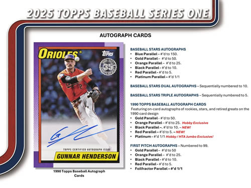 MLB 2025 TOPPS SERIES 1 HOBBY BOX