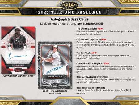 MLB 2025 TOPPS TIER ONE HOBBY BOX（送料無料） 2025年9月中旬発売